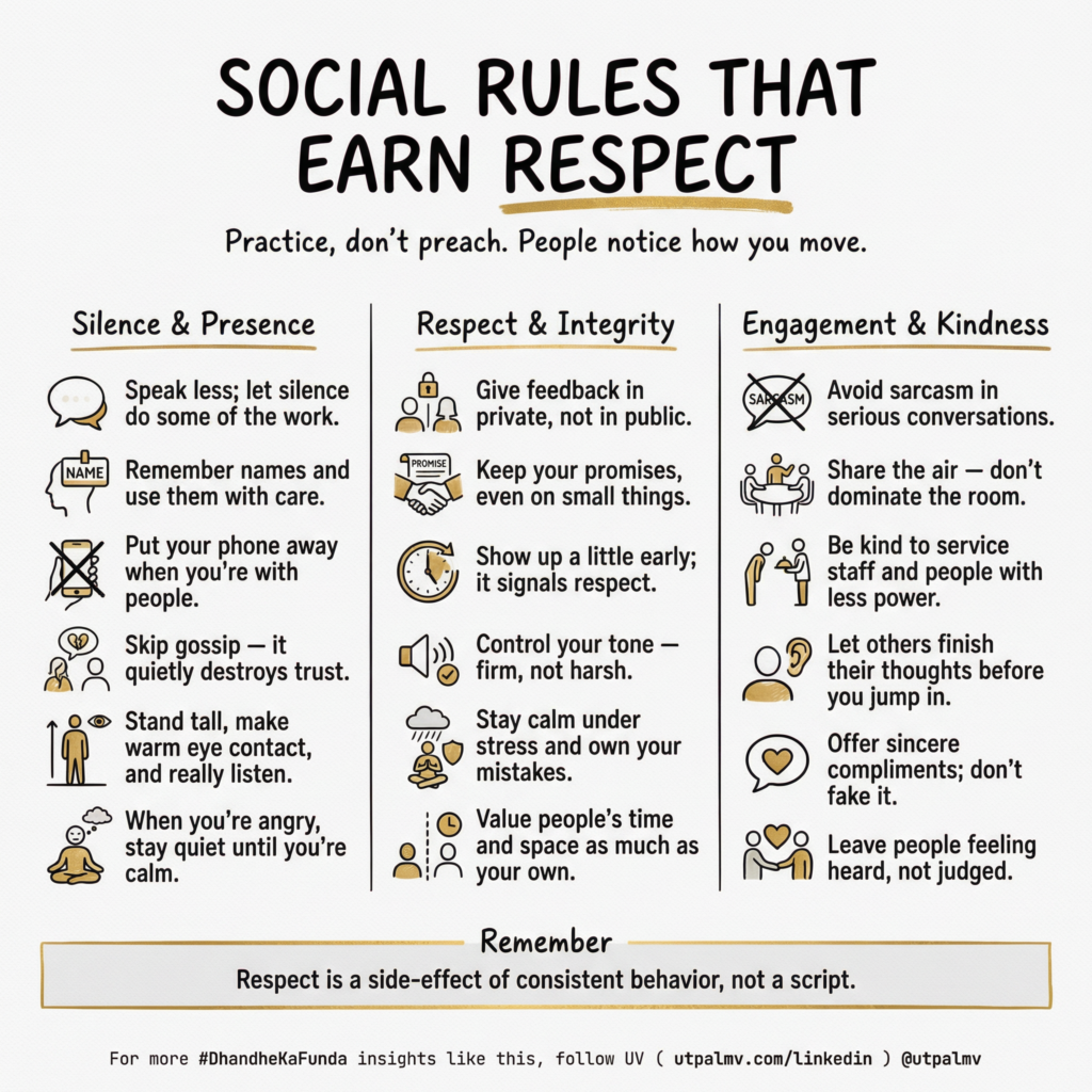 Social practices that build respect through presence, integrity, kindness, reliability, listening, and control of tone.