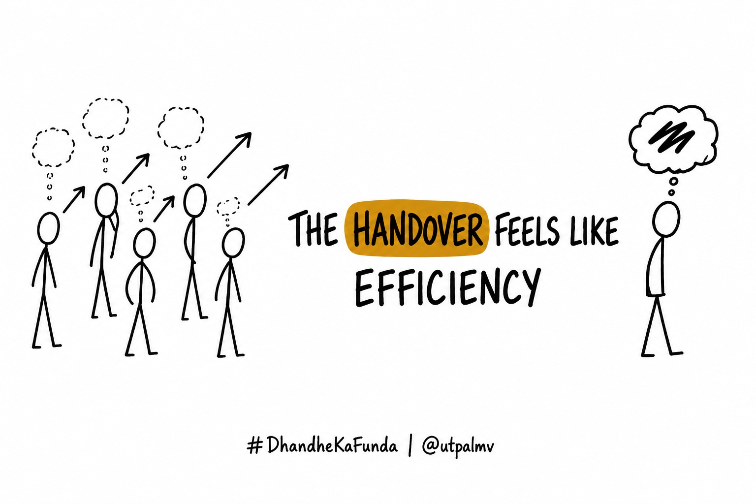 A group of figures pass decisions onward while one person remains with an unresolved thought, beside the words The handover feels like efficiency.