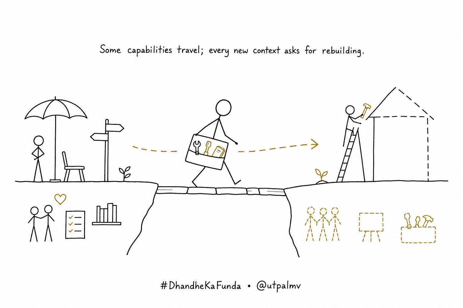 A person carries some practical tools between contexts while rebuilding other supports.