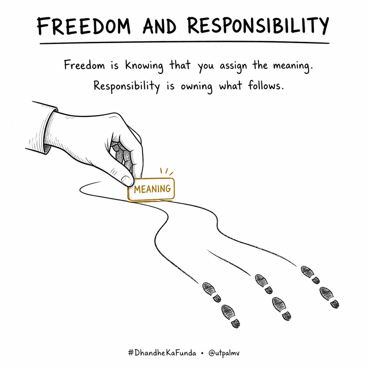 Hand-drawn sketchnote of a hand placing a small gold Meaning marker on an open path, followed by footprints representing the consequences of a chosen meaning.